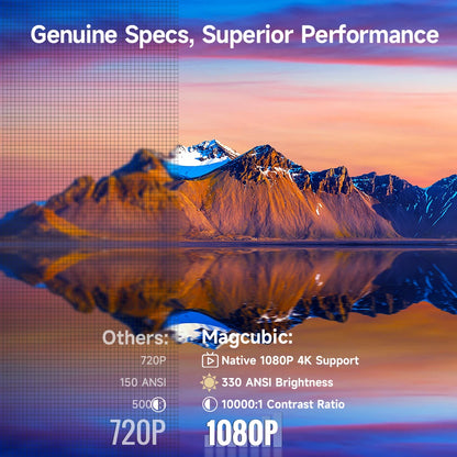Magcubic HY310 Auto Focus Projector 1080P Native 4K 330ANSI Android 11 WiFi6 BT5.4 Mini Outdoor Movie Projector with Air Mouse